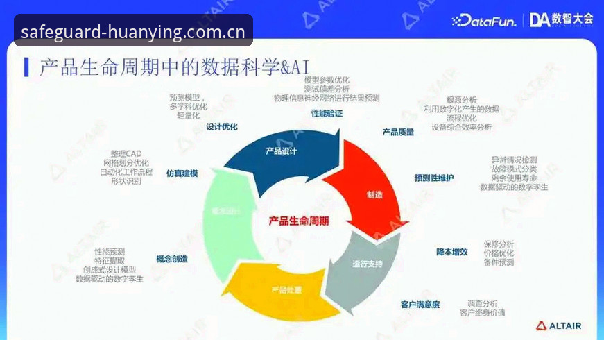 幻影平台登录网址快速访问对比体验报告：从入口选择到核心连接的全链路评测